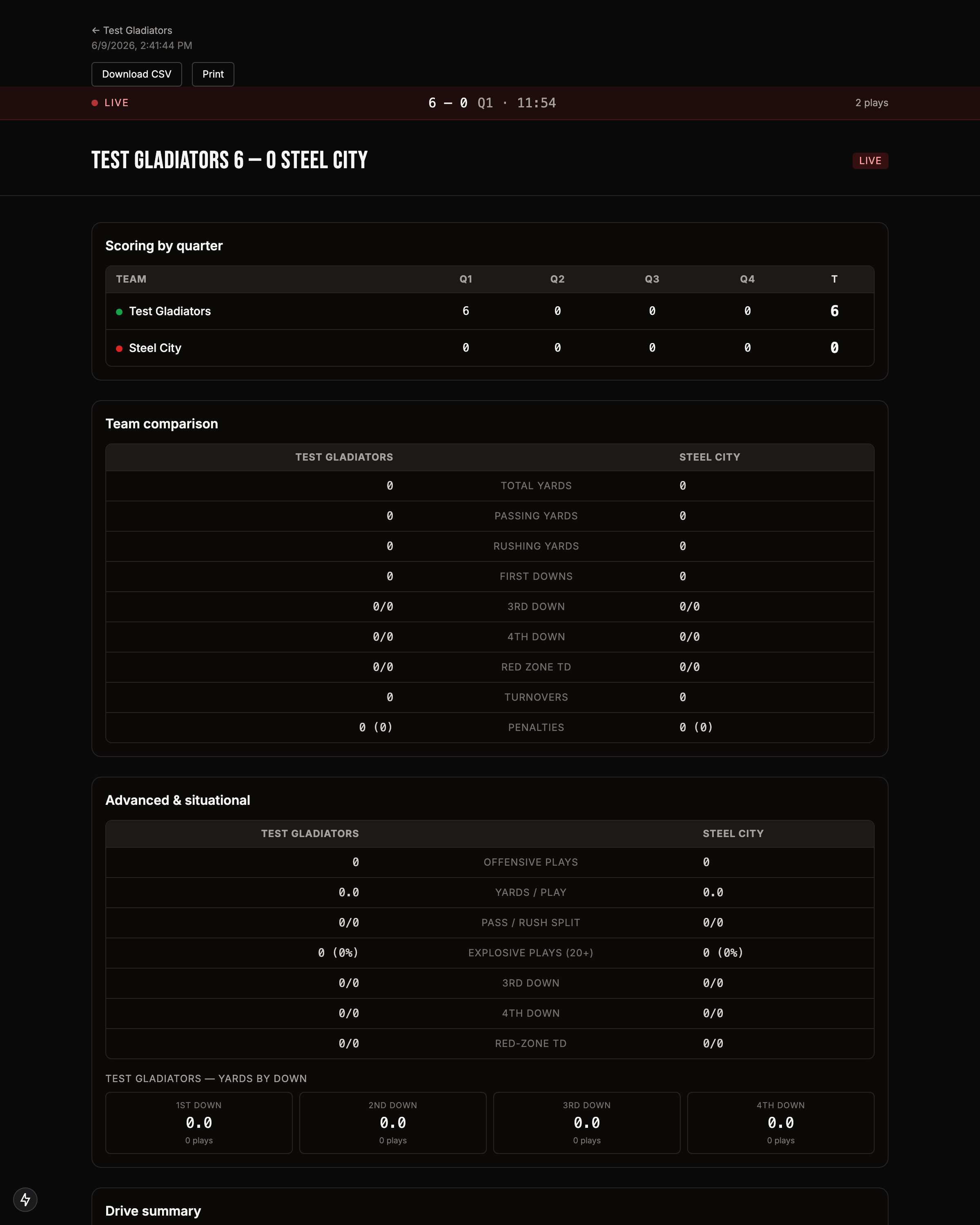 Statside, live stats