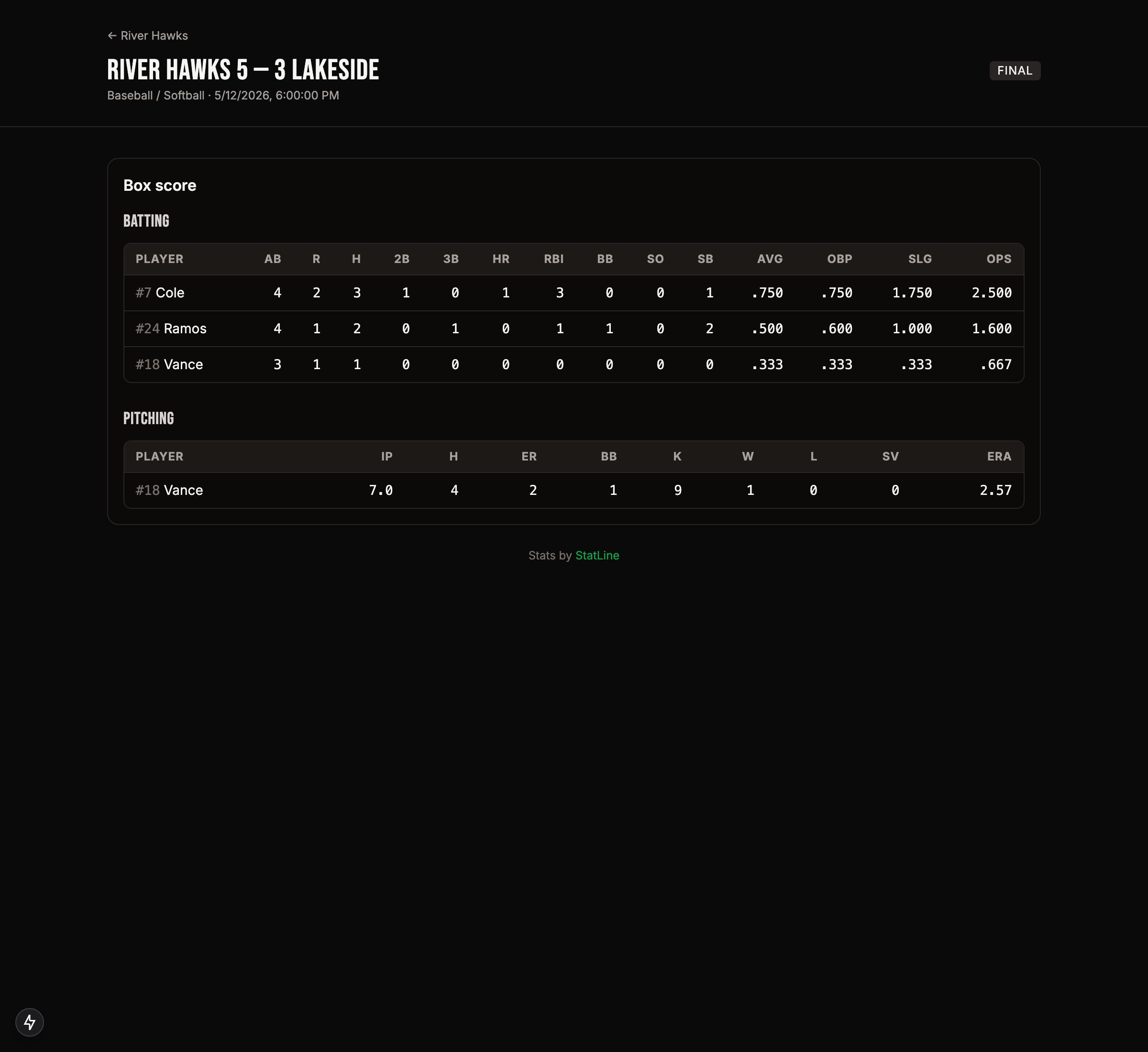 Statside, live stats